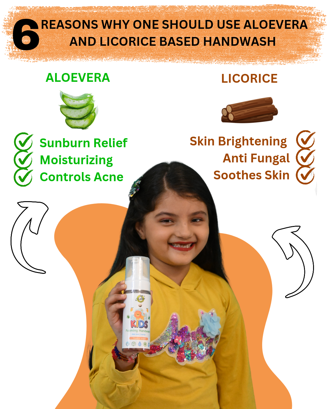Nature Botanicals Germ Protection Foaming Handwash