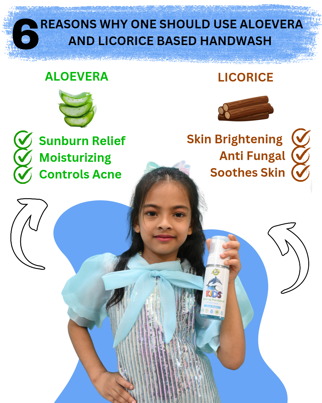 Nature Botanicals Germ Protection Foaming Handwash