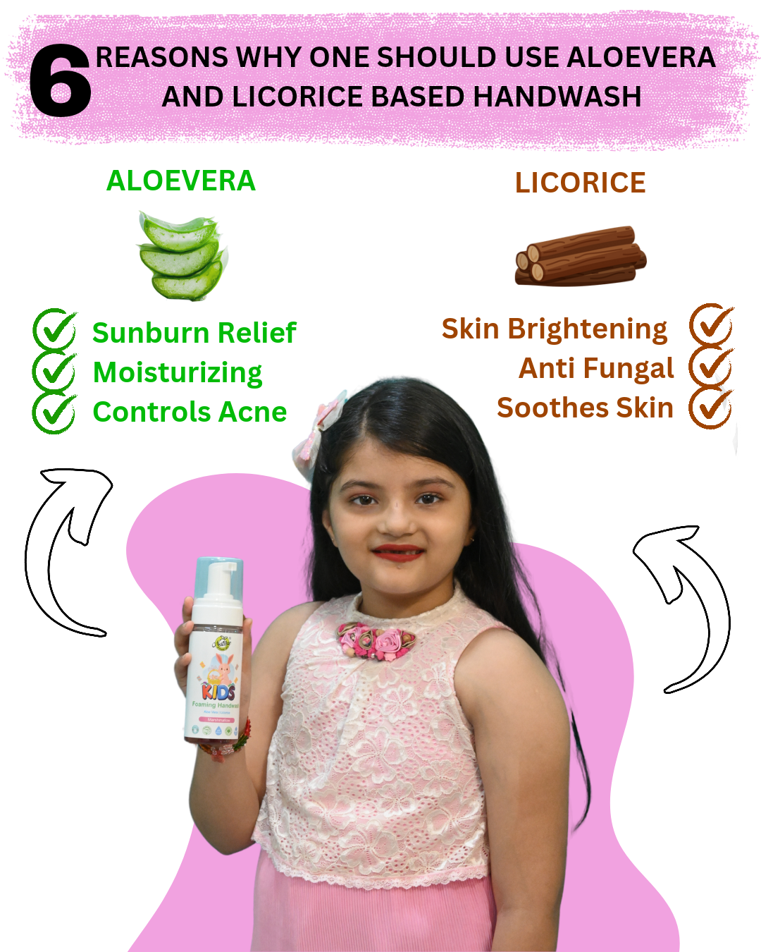 Nature Botanicals Germ Protection Foaming Handwash