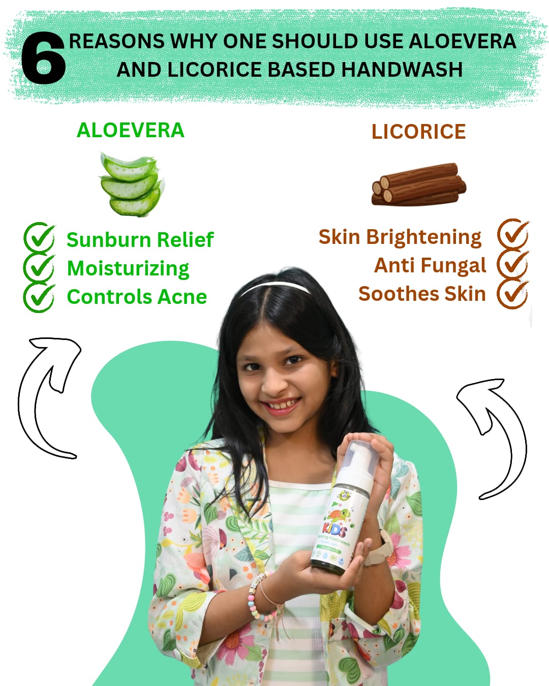 Nature Botanicals Germ Protection Foaming Handwash