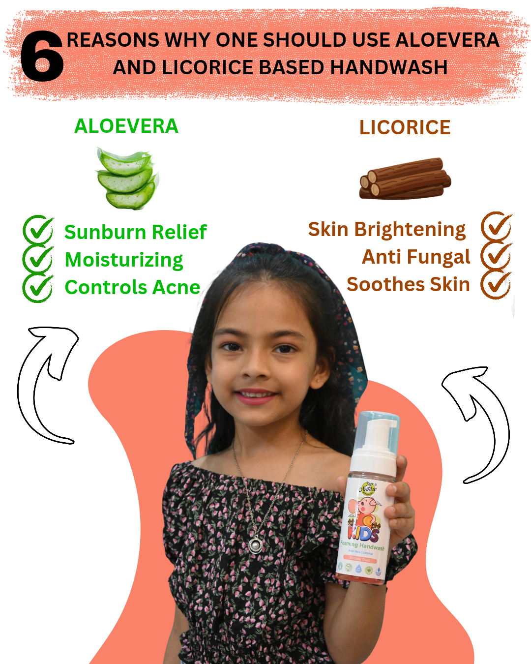 Nature Botanicals Germ Protection Foaming Handwash