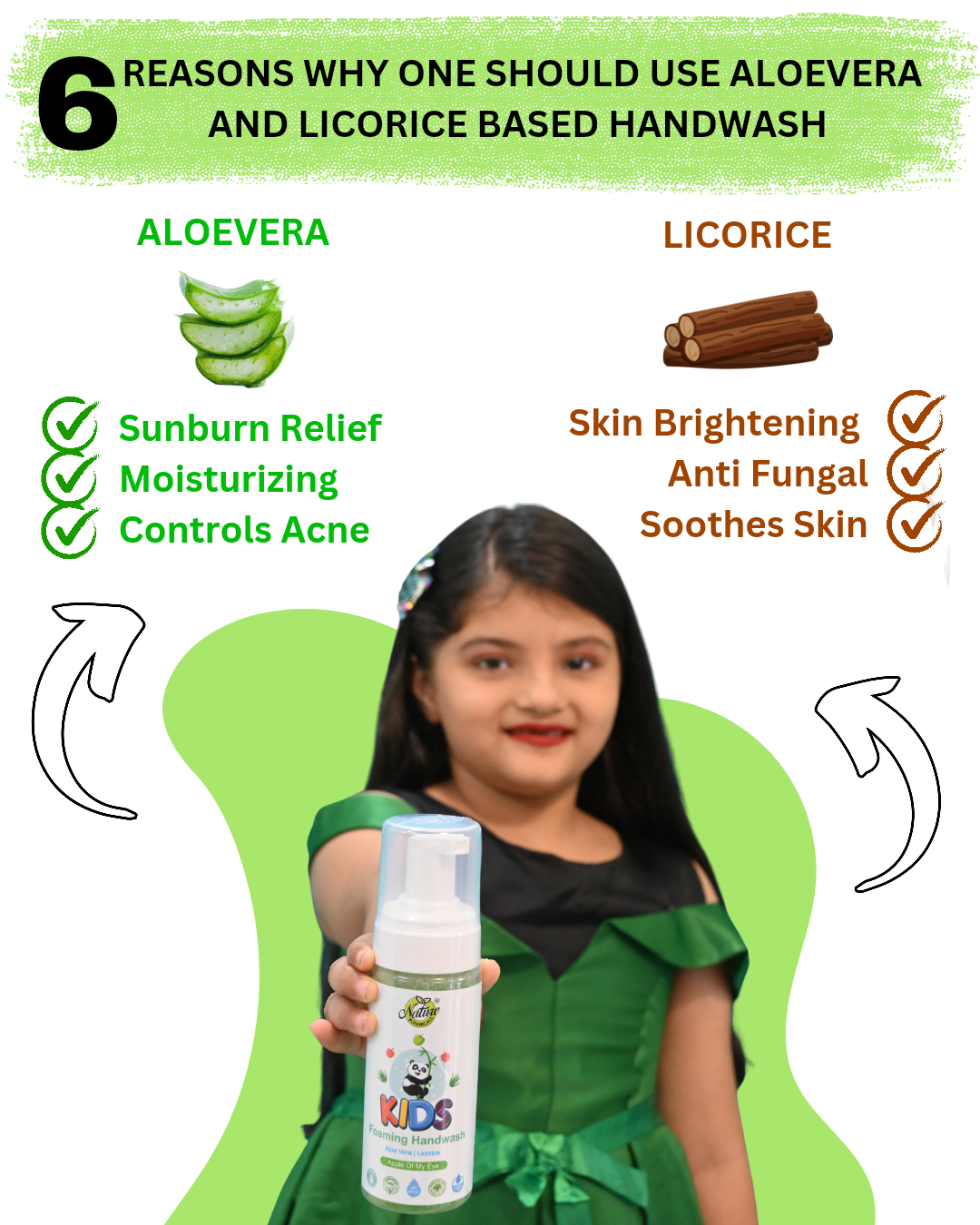 Nature Botanicals Germ Protection Foaming Handwash