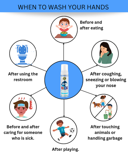 Nature Botanicals Germ Protection Foaming Handwash